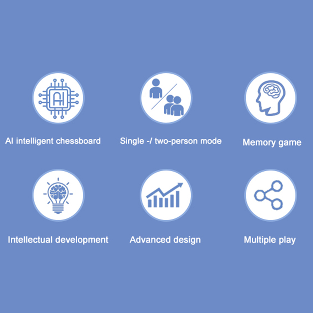 9 w 1 Wielofunkcyjna Inteligen – Board Game Operation recenzja i cena